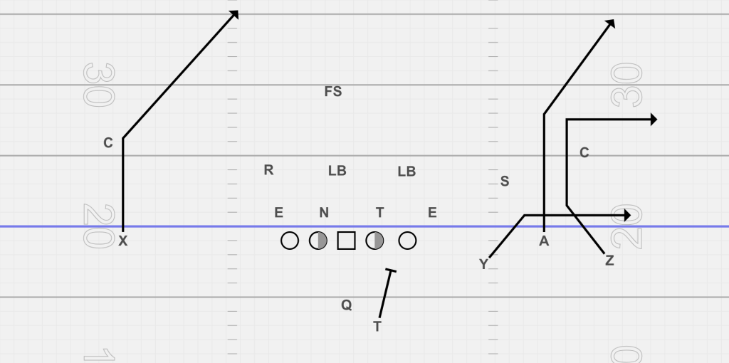 Beat Cover 3 Defense with Burst Flood